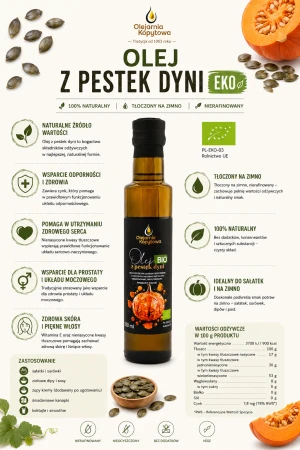 olej dyniowy infografika.png
