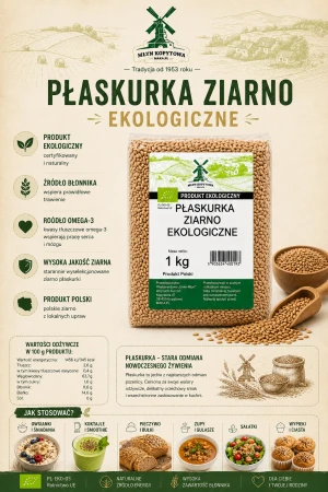 plaskura ziarno eko infografika.png