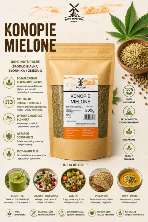 mielone nasiona konopi infografika.png