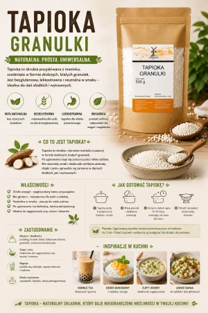 tapioka granulki infografika.png