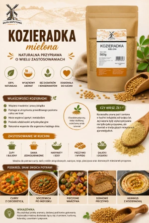kozieradka mielona infografika.png