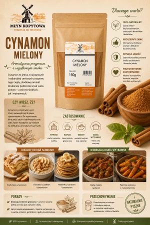 cynamon mielony infografika.png