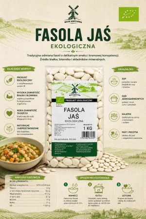 fasola jas infografika.png