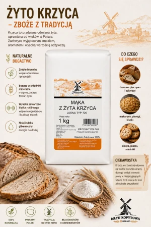 maka zytnia krzyca infografika.png