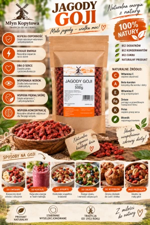 jagody goji infografika.png