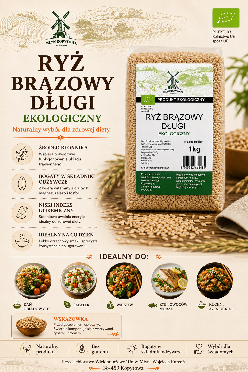 ryż brązowy infografika.png