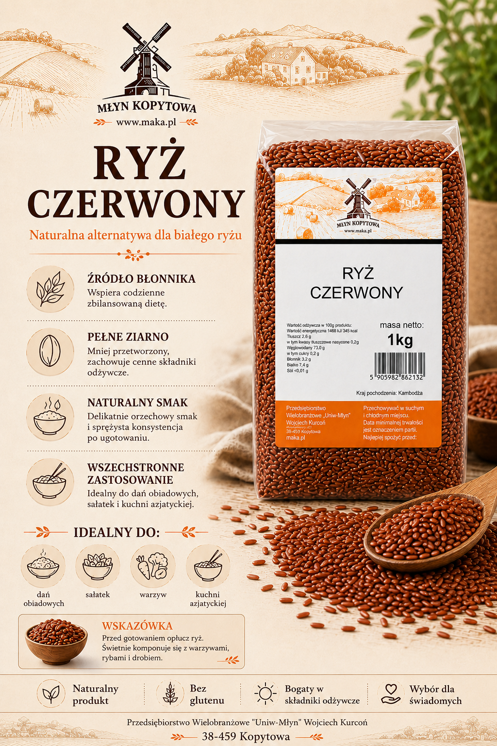 ryz czerwony infografika.png