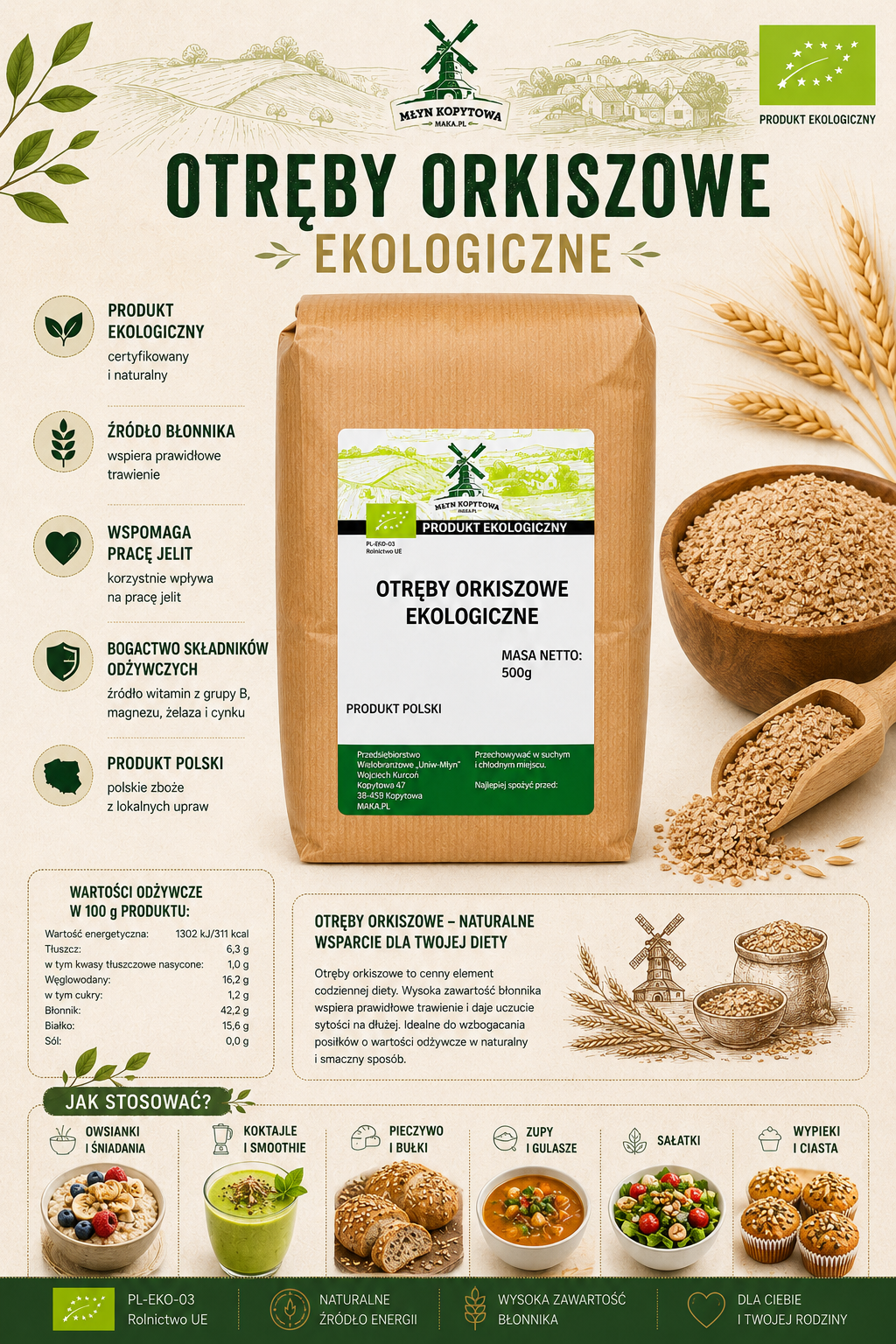 otreby orkiszowe bio infografika.png
