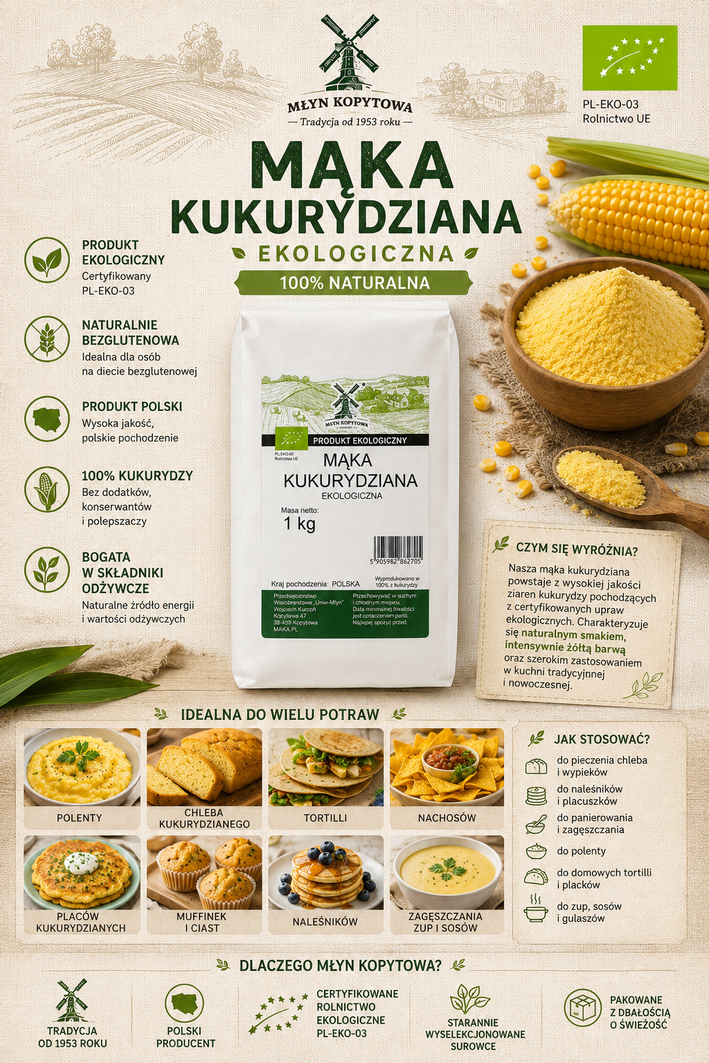 maka kukurydziana bio infografika.png