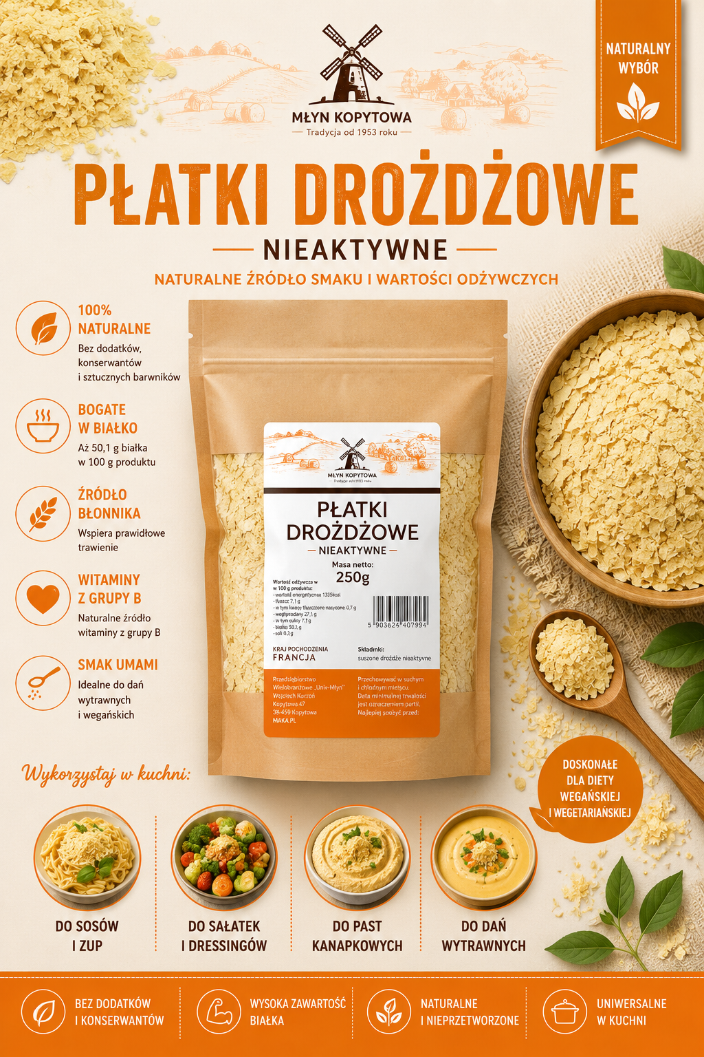 płatki drodzowe infografika