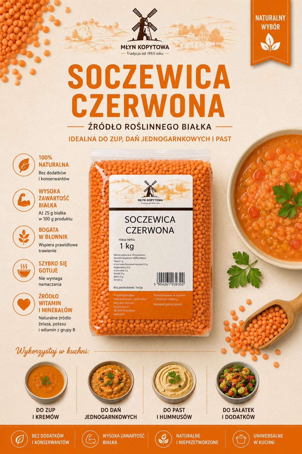soczewica czerwona infografika.png