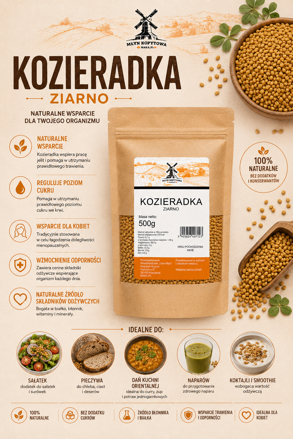 kozieradka ziarno infografika.png