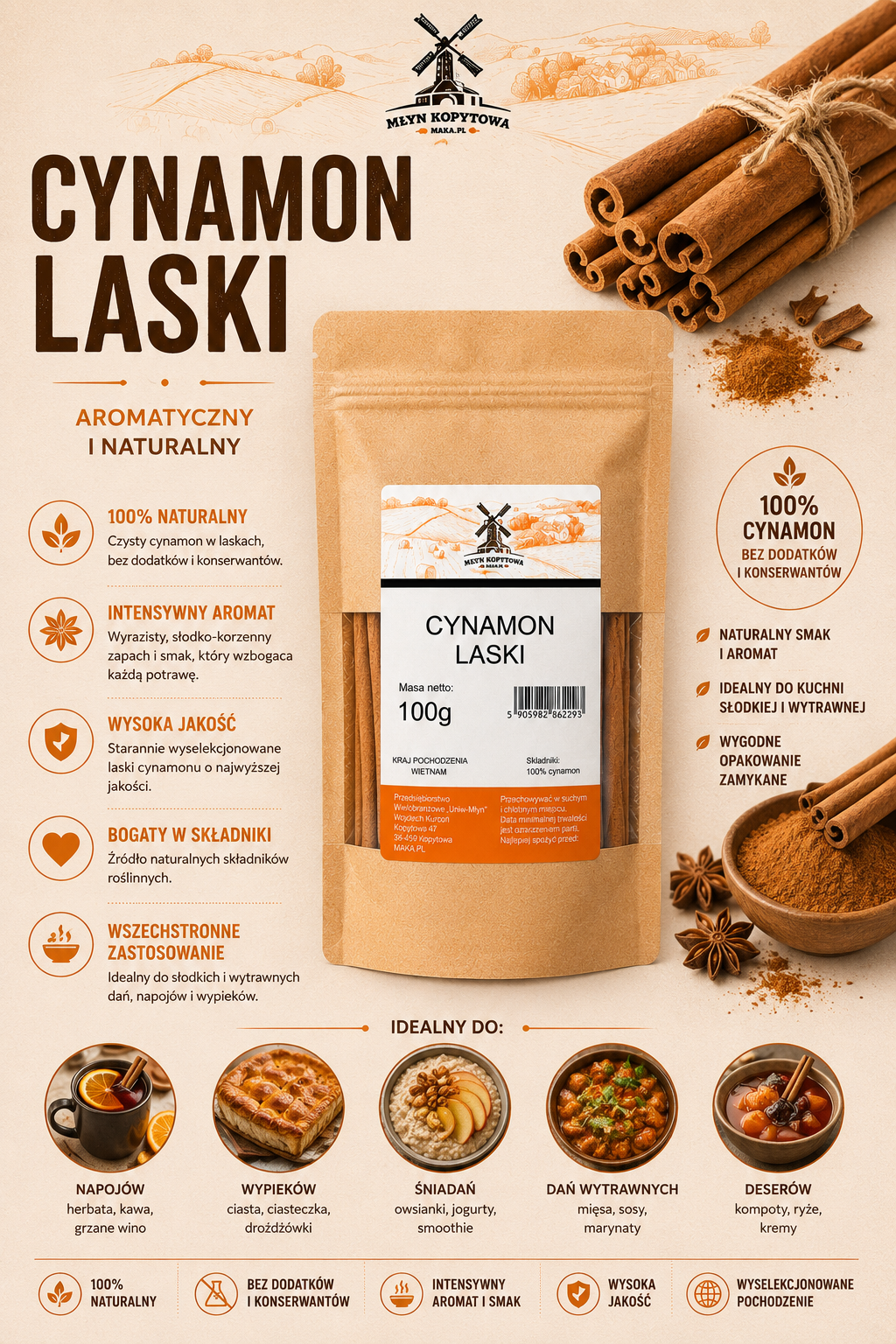 cynamon laski infografika.png