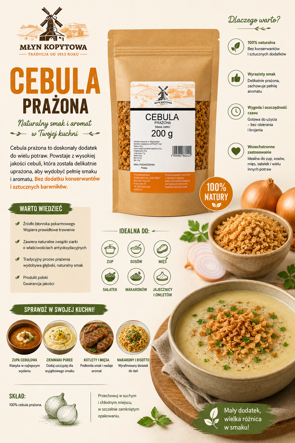 cebulka prazona infografika.png
