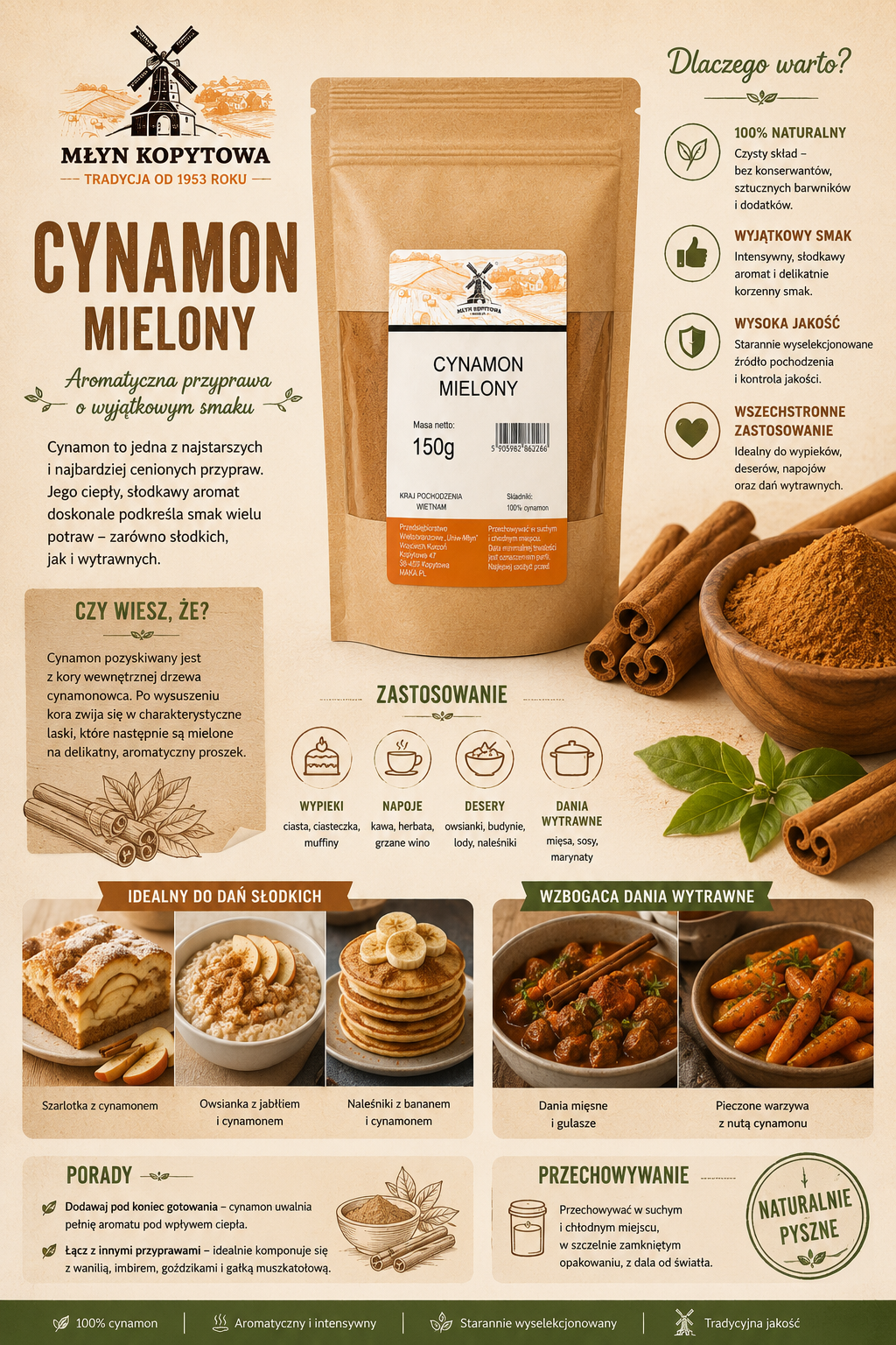 cynamon mielony infografika.png