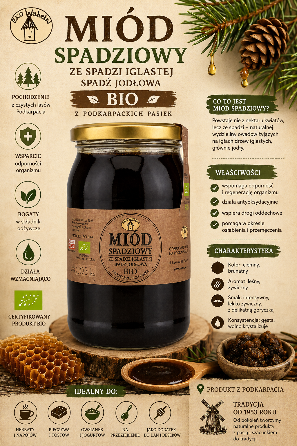 miod spadziowy duzy infografika.png