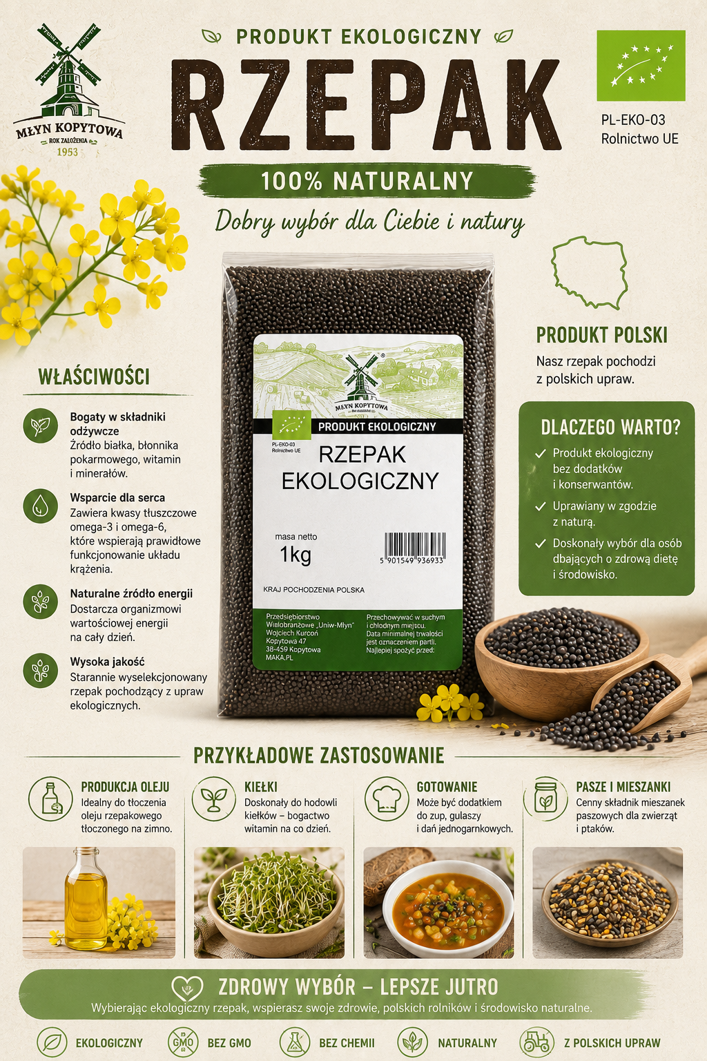 rzepak eko 1kg infografika.png