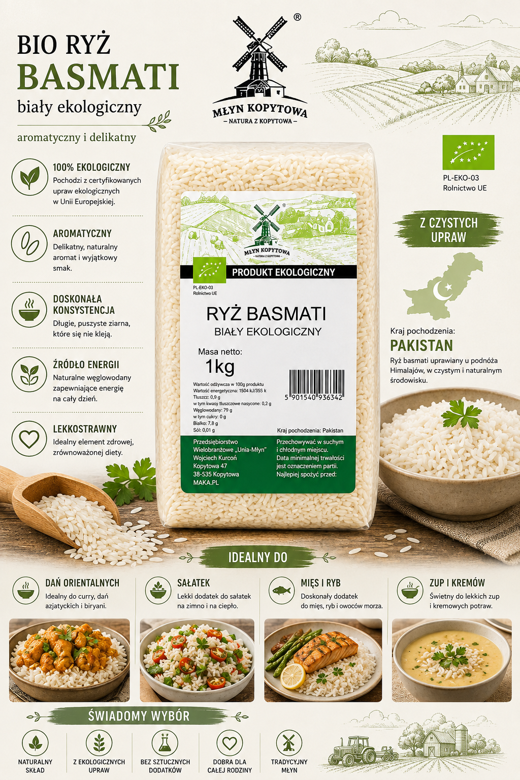 ryz basmati 1kg eko infografika.png