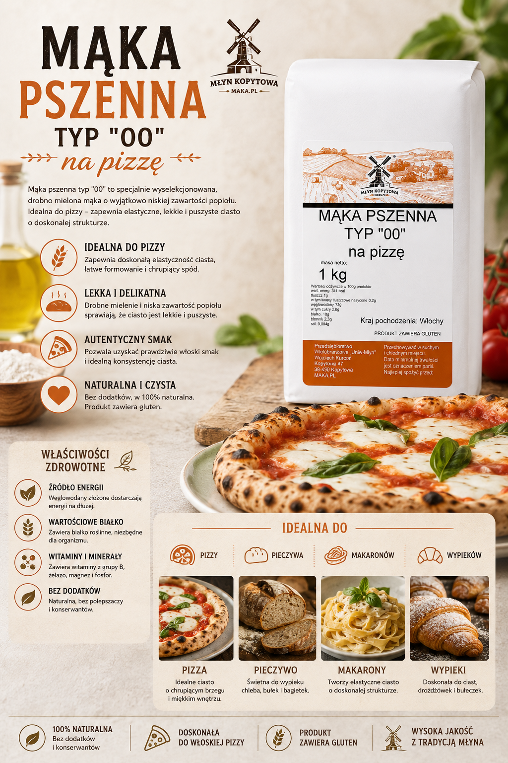 maka na pizze info.png