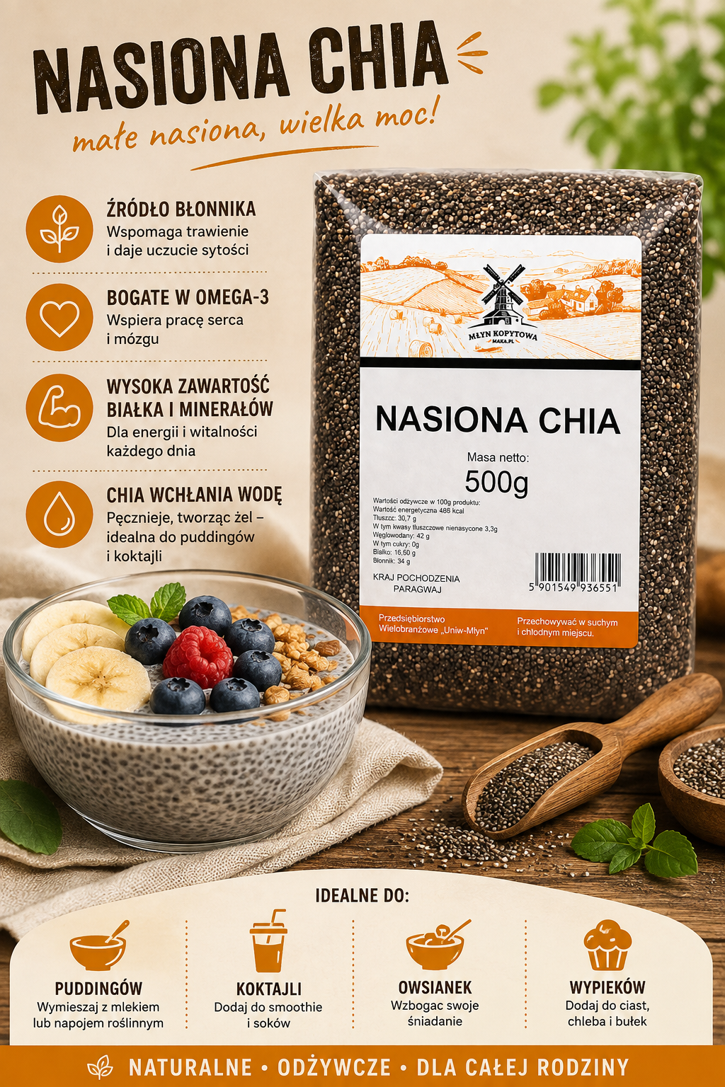 nasiona chia info.png