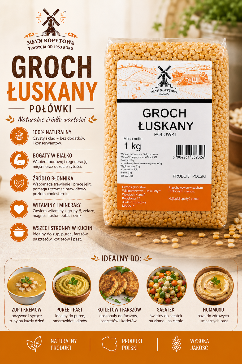 groch luskany  info.png