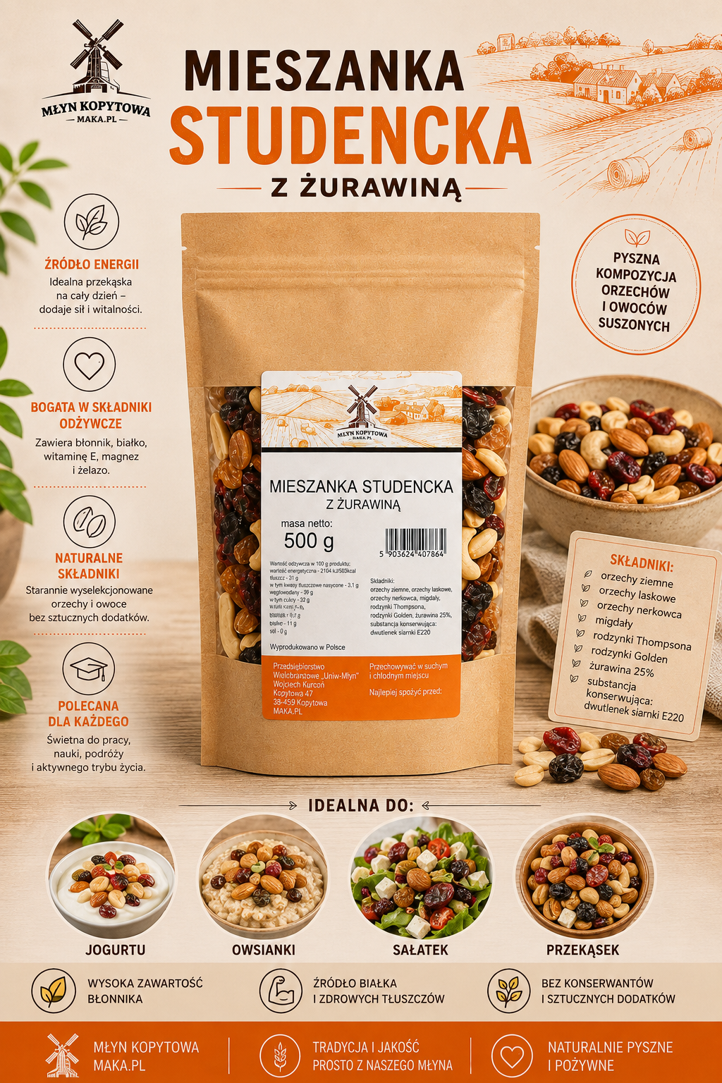 mieszanka z zurawina info.png