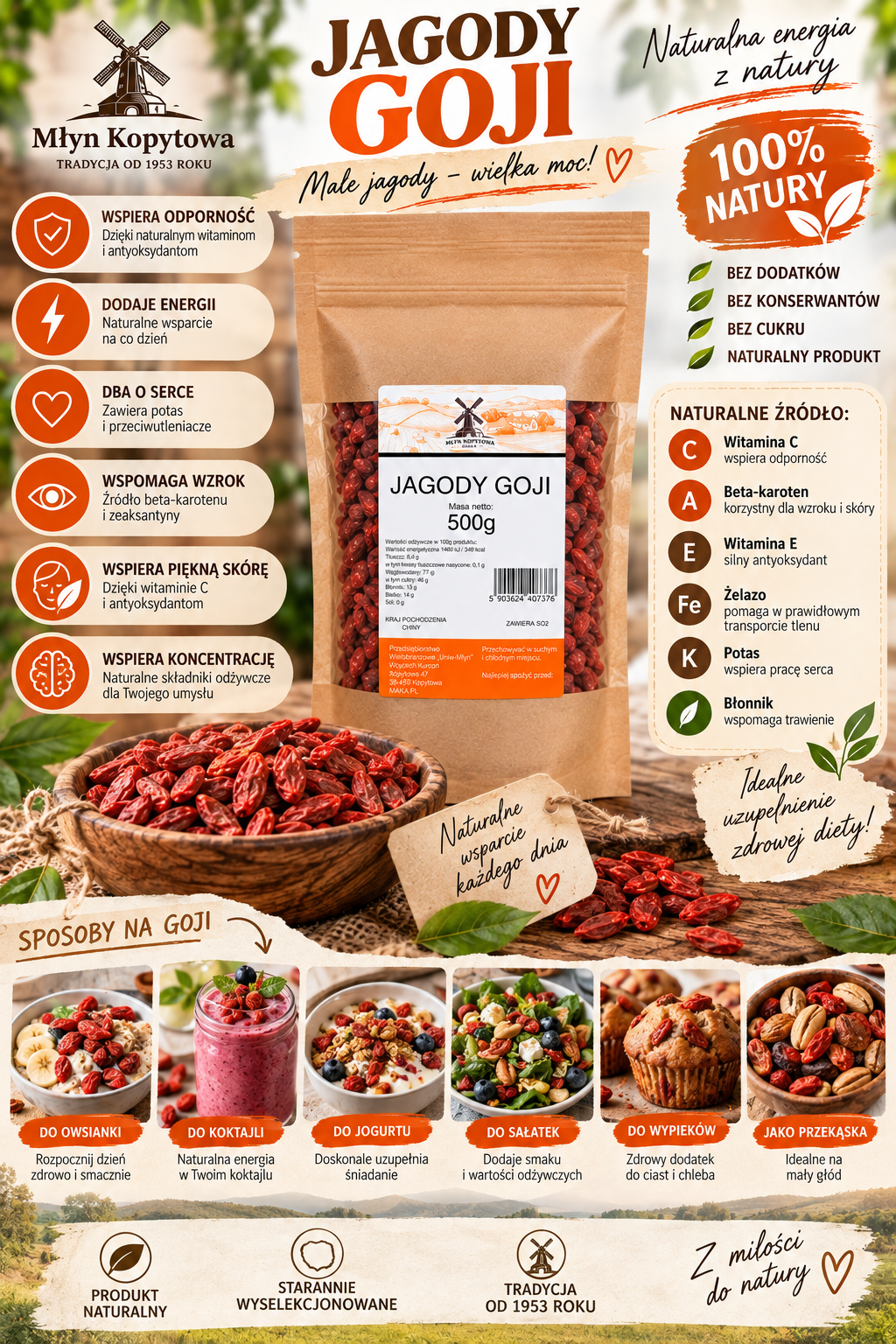 jagody goji infografika.png