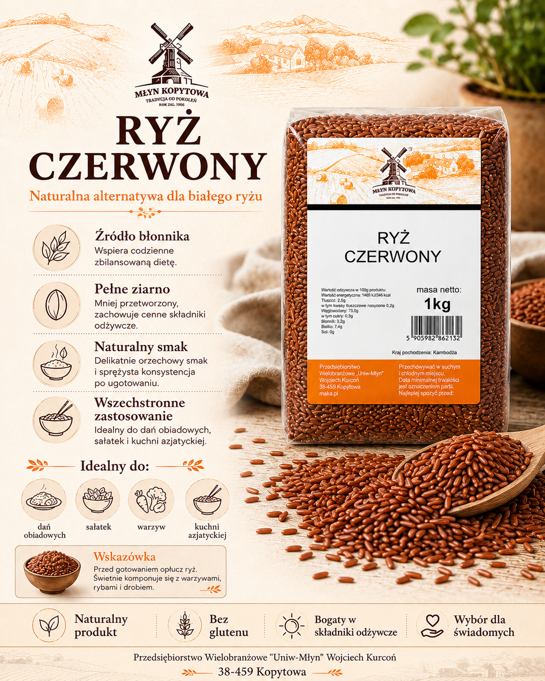 ryz czerwony infografika.png